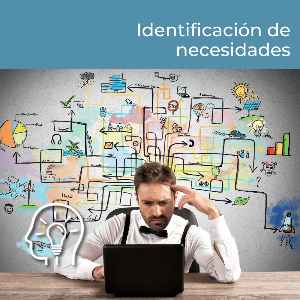 Identificación De Necesidades Udgvirtual Formación Integral 6987